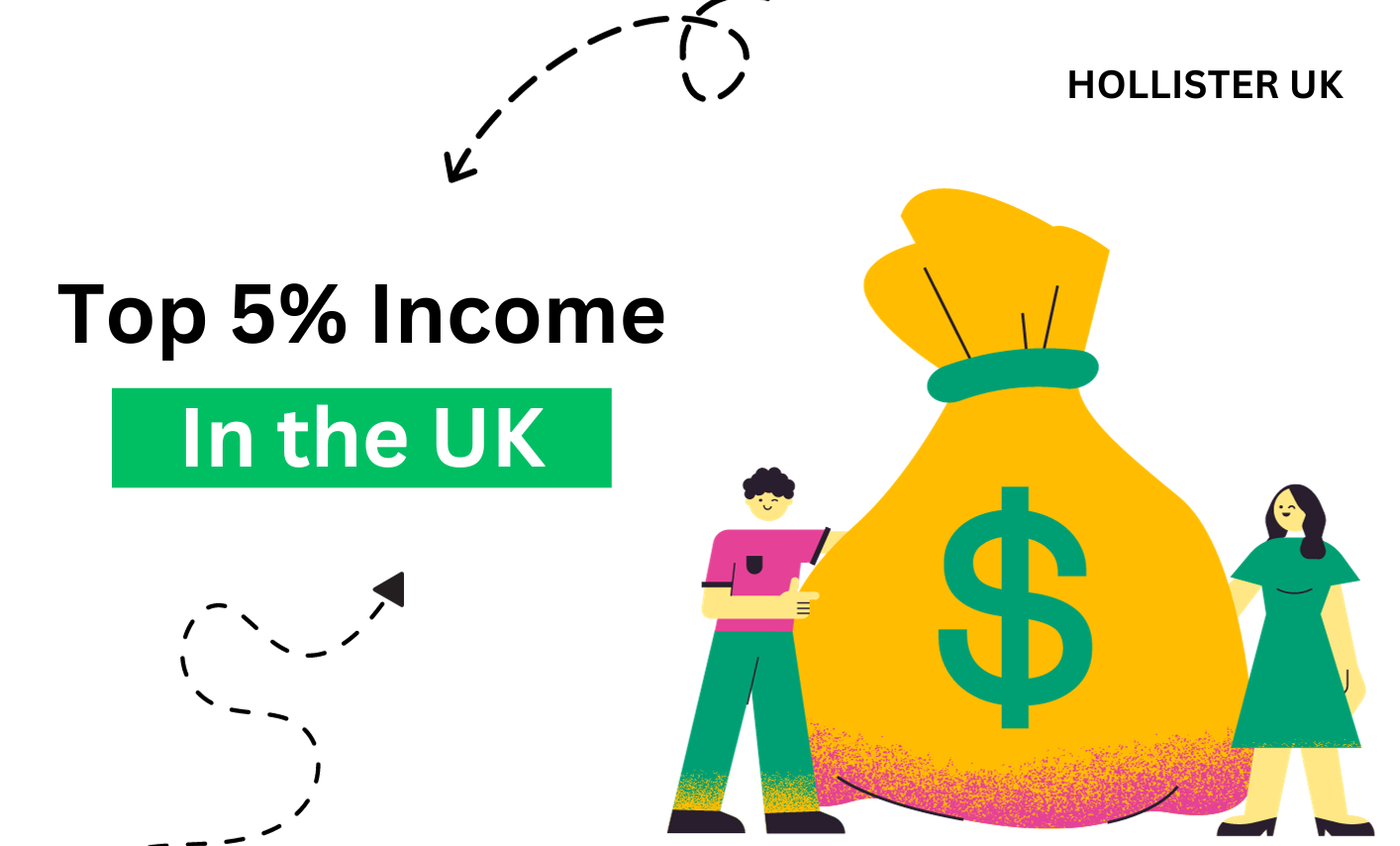 What is Top 5% Income in UK? (2024)